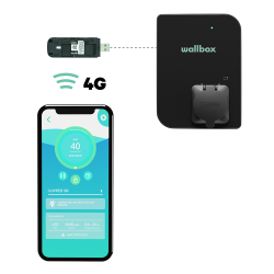 Wallbox Clé 3G/4G